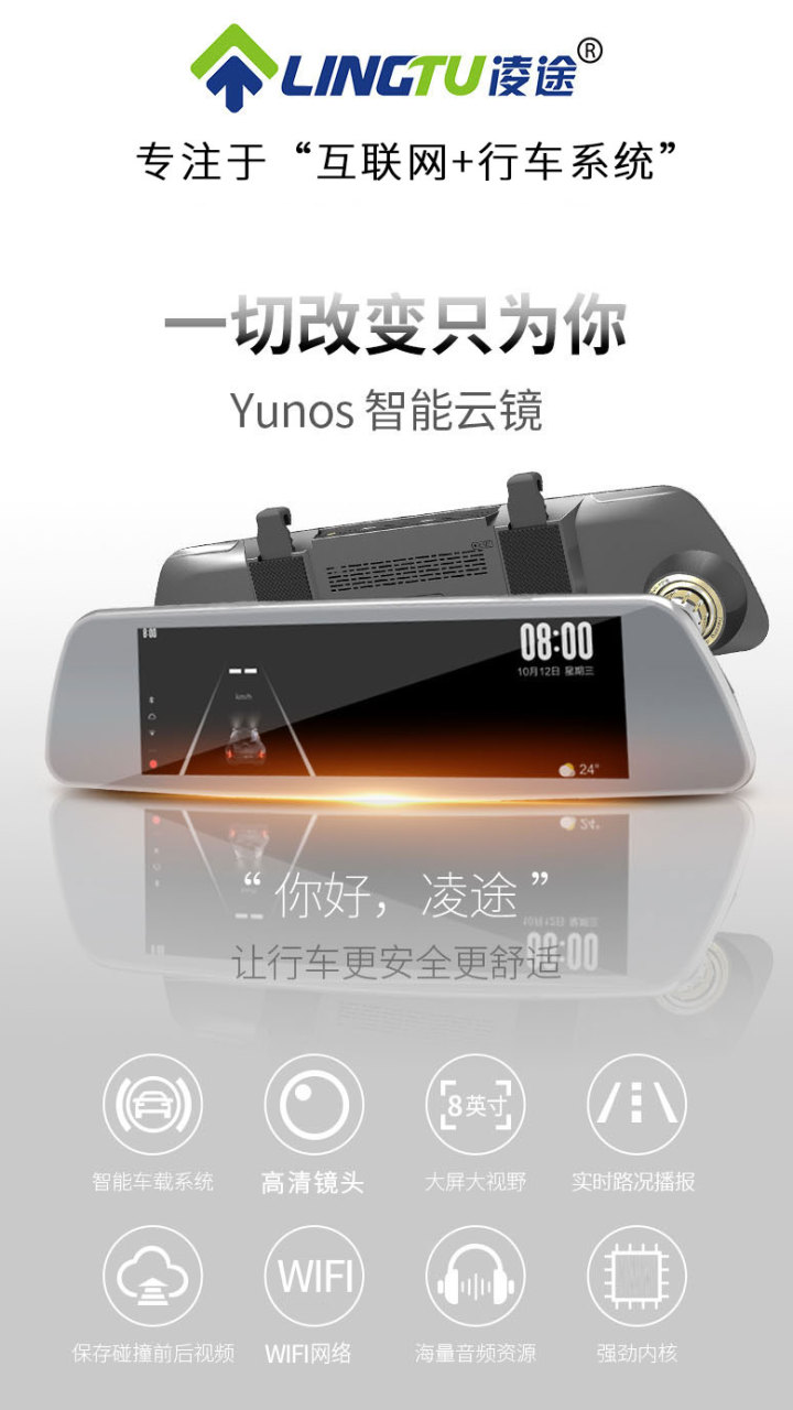 買智能云鏡，送LED大燈！
