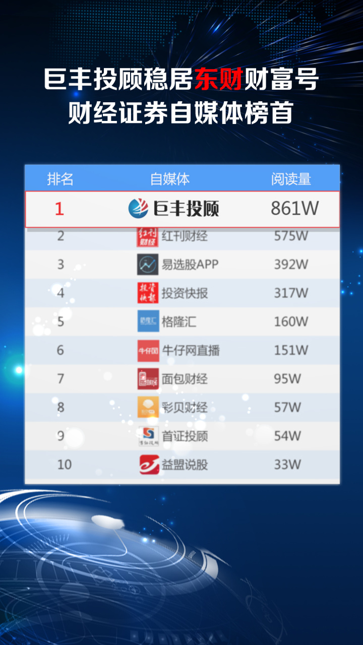 巨豐投顧 最值得您信賴的投資專家