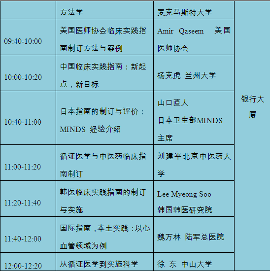 2017全国药物流行病学学术年会会议通知