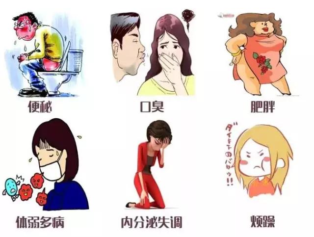 怎么知道你该排毒了?