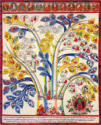 博大精深的藏医药文化（11）