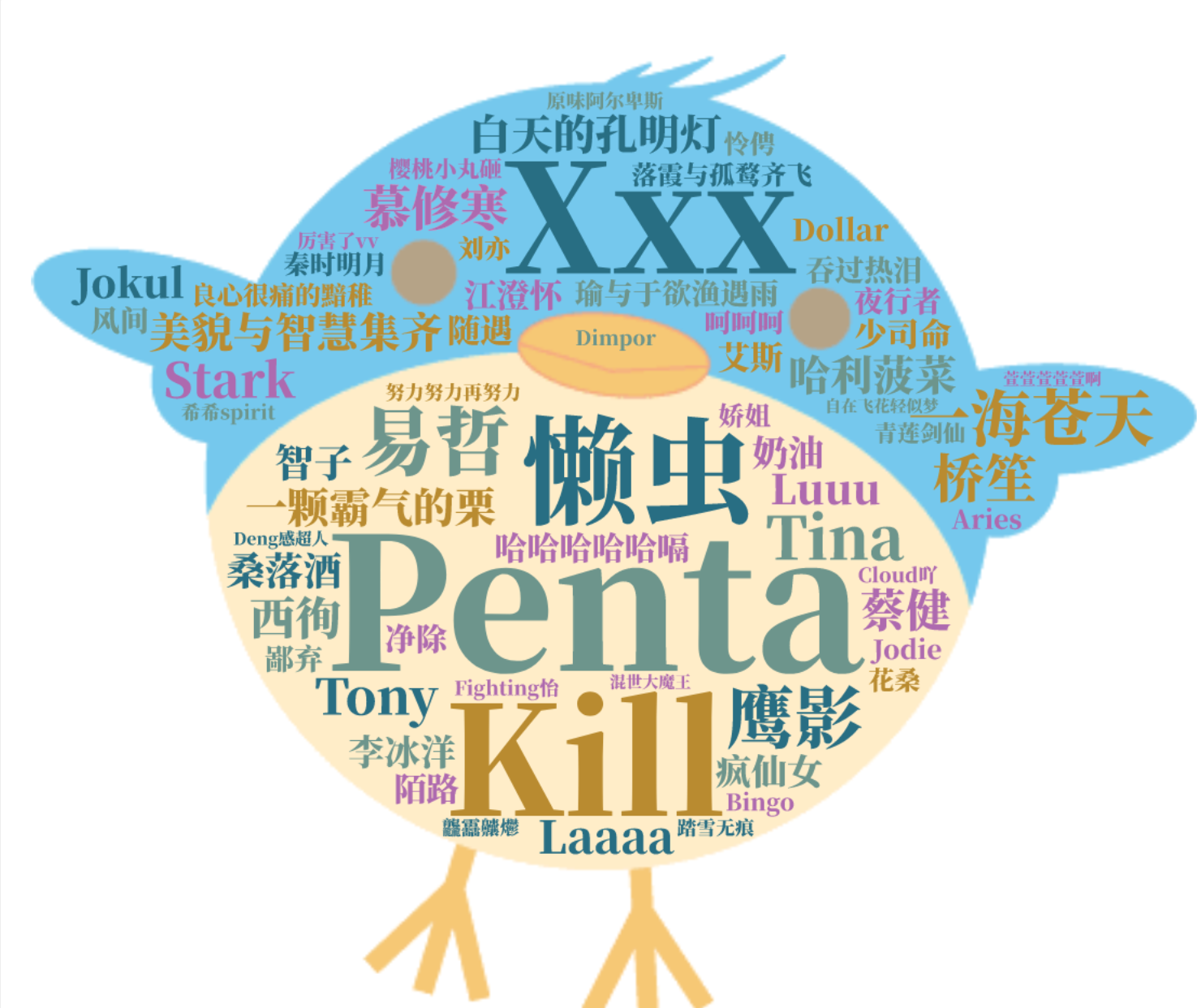 刘亦梦娇班（初三满分）