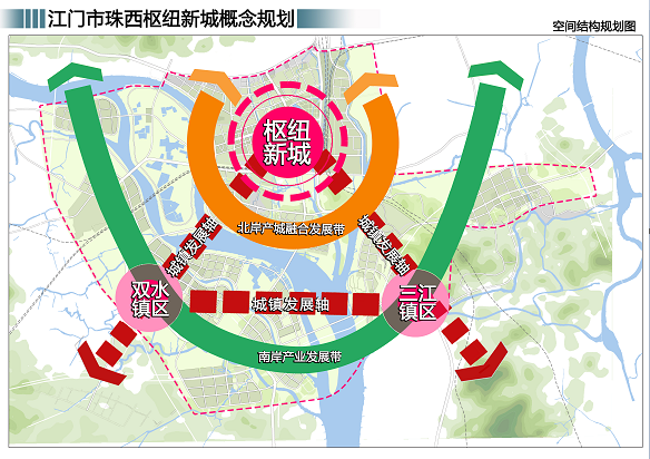 江门市城乡规划局新会分局向社会各界拜年啦!