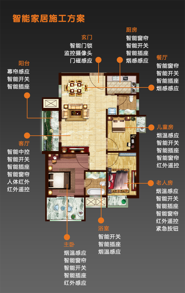 驭盾智能家居荣获广东省四项高新技术产品奖