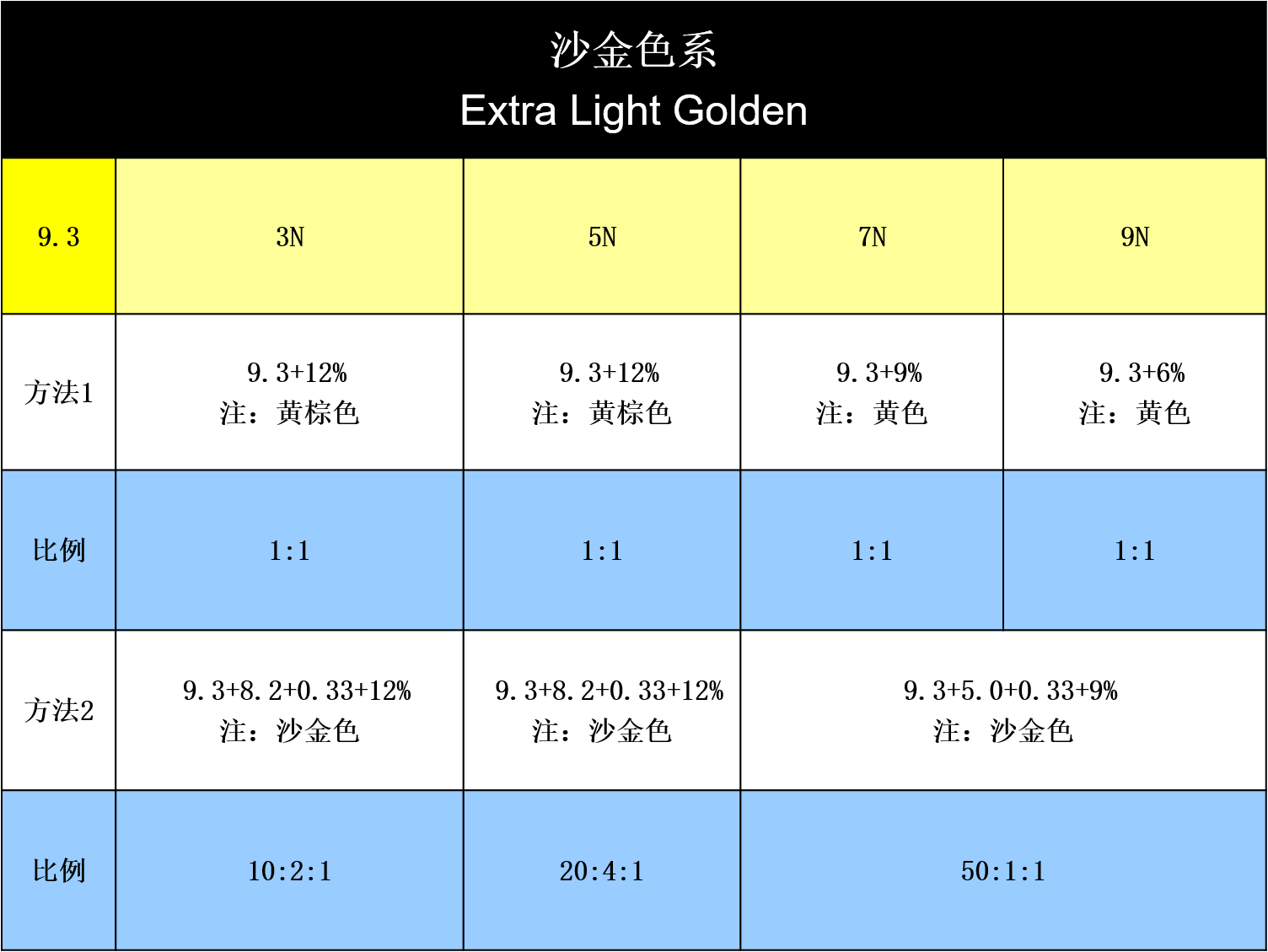 金色分类色卡图片