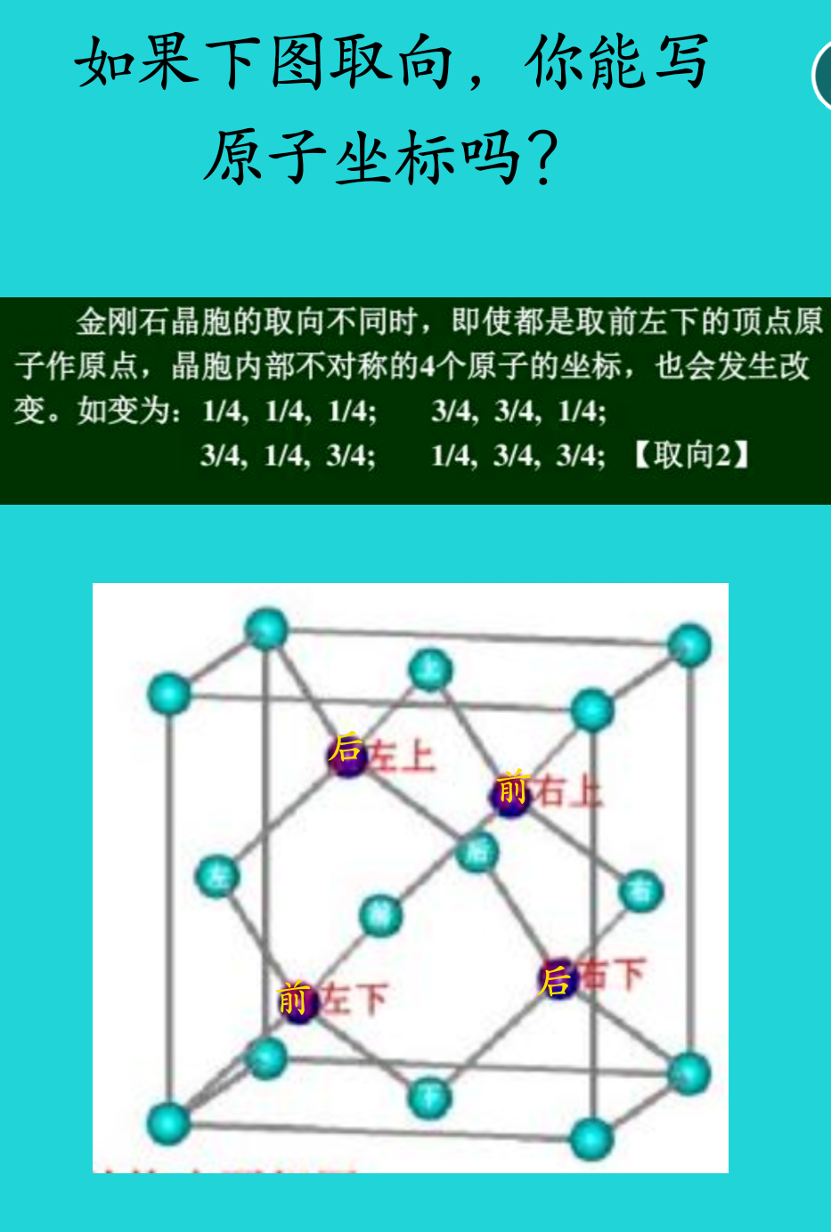 金刚石的原子坐标