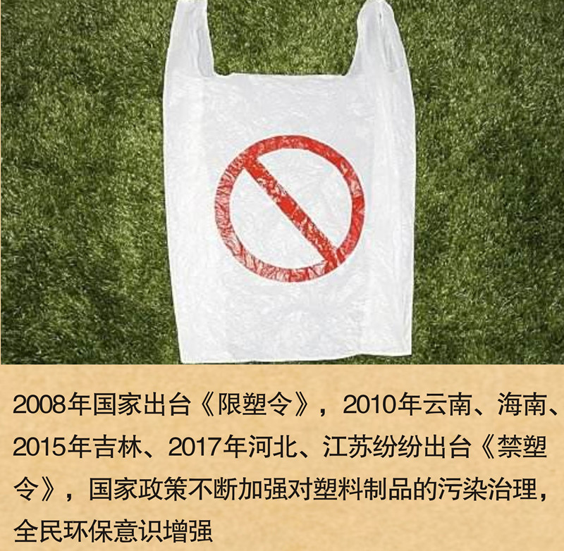 开元创亿生物降解产品全国招商会~重庆站