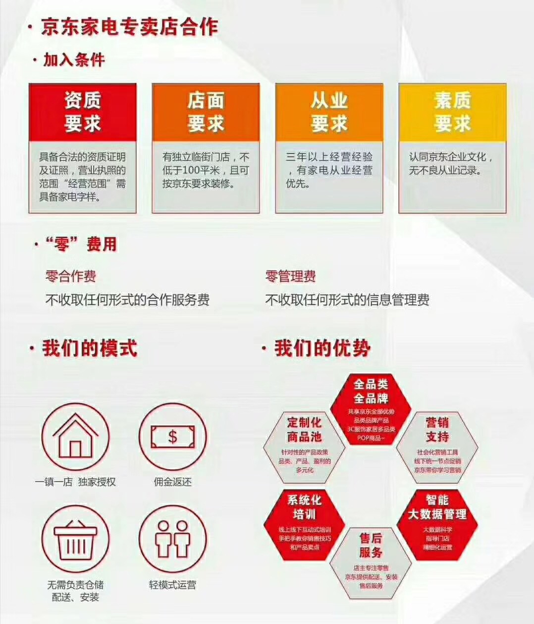 京东家电专卖店招商大会-兰州站 邀请函