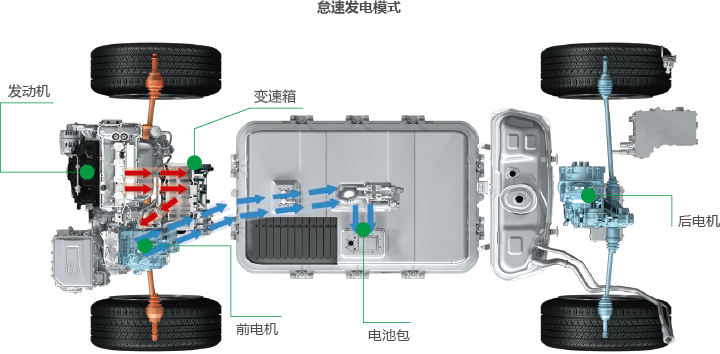 我是第124位参加此次点击的用户
